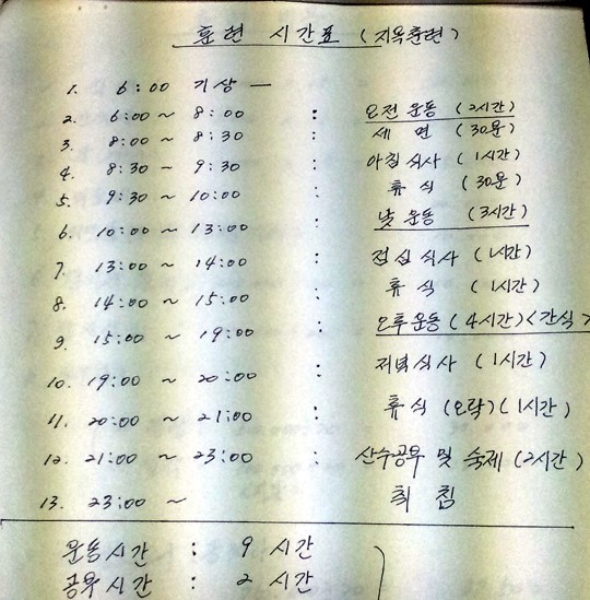 리틀 1983 이미지