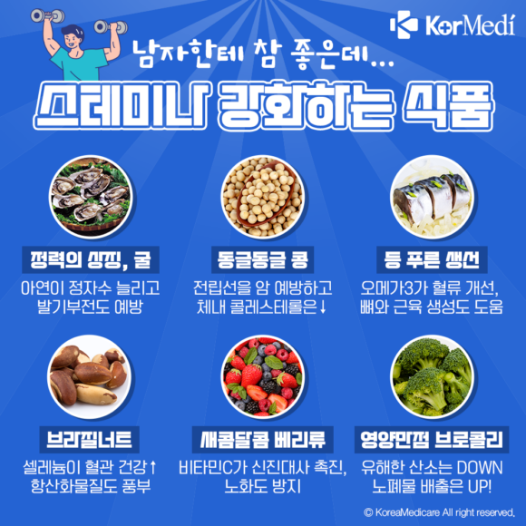 [헬스픽]남자한테 참 좋은 스태미나 강화 식품