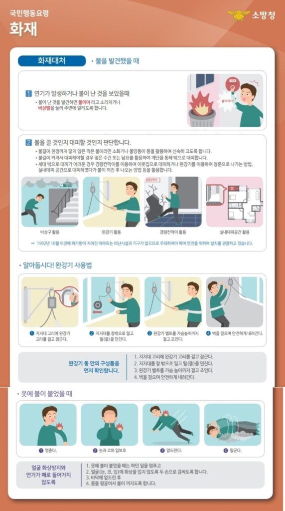 인천 부평 롯데시네마서 불… 화재 건물 갇혔을 땐?