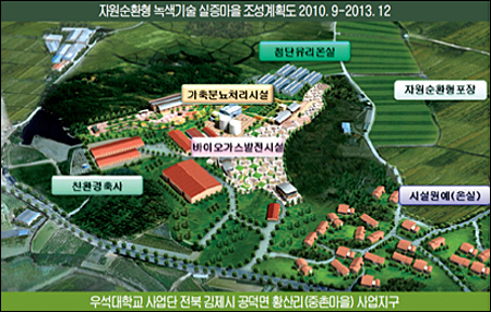 ‘축산분뇨’로 만든 전기, 희망의 빛 밝혀