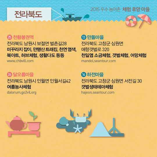 2015 우수 농어촌 체험 휴양마을 80