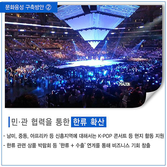 [문화융성 구축②] 문화융성과 창조경제의 시너지창출