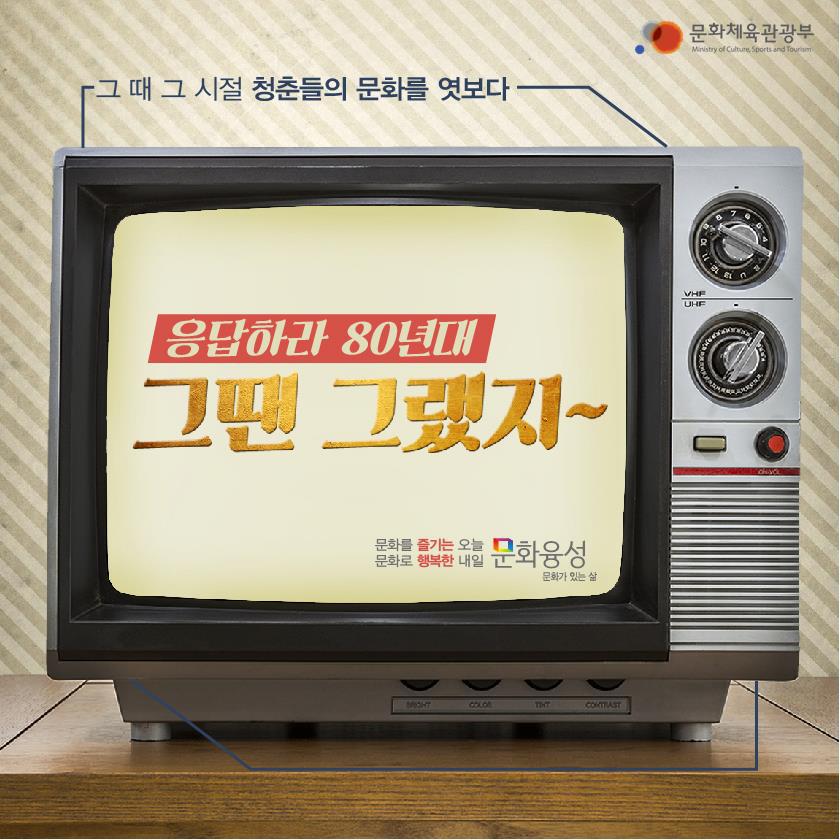 응답하라, 80년대 청춘들의 문화…‘그땐 그랬지’