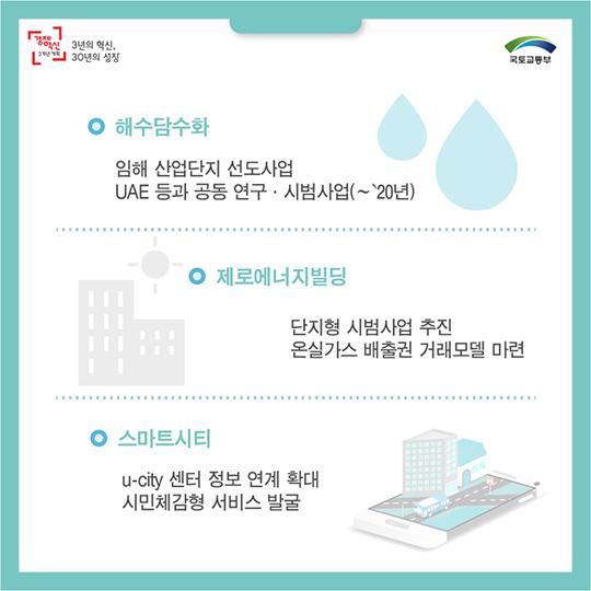 민간투자 활성화 기반 마련