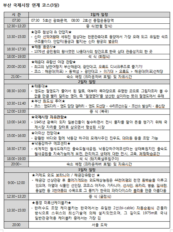 팔도장터 관광버스 타고 봄나들이 가볼까