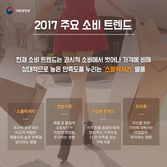나를 위한 작은 사치 ‘스몰 럭셔리’…인기 아이템은?