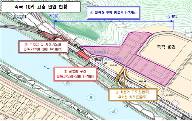 대구 달성군 죽곡10리 ‘고속道 소음·분진’ 피해 우려 해소