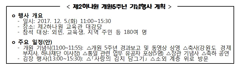 통일부, ｢제2하나원 개원 5주년｣ 기념행사 개최