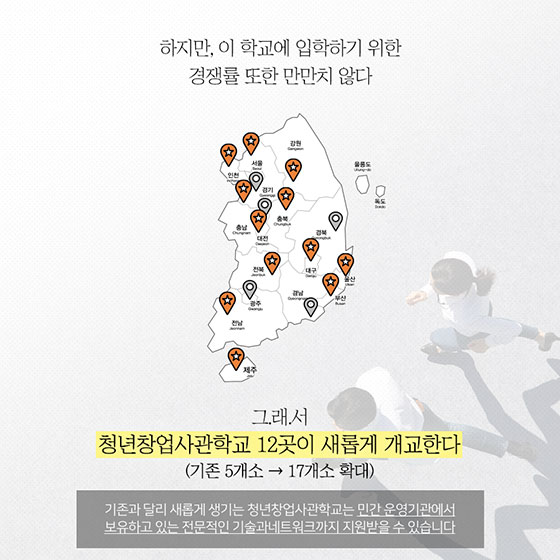 청년창업사관학교가 뭐야?