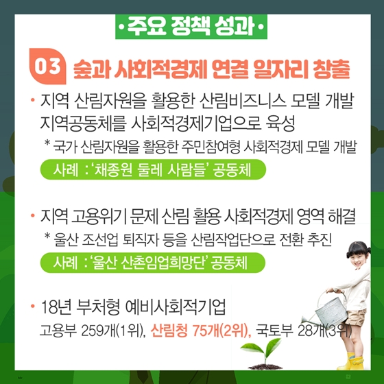 산림분야 마중물 일자리 지원