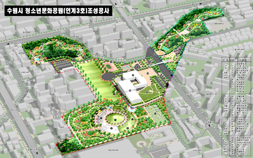 수원청소년문화센터 주변 공원조성 박차