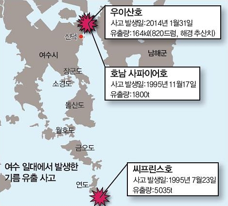 만신창이 된 여수 주민들 “고향을 버리고 싶다”