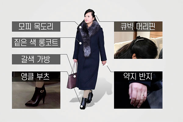 부활절은 먼데, 달걀은 가깝구나