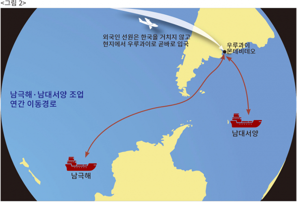 노동 인권 사각지대 원양어선, 비자금 통로 되다