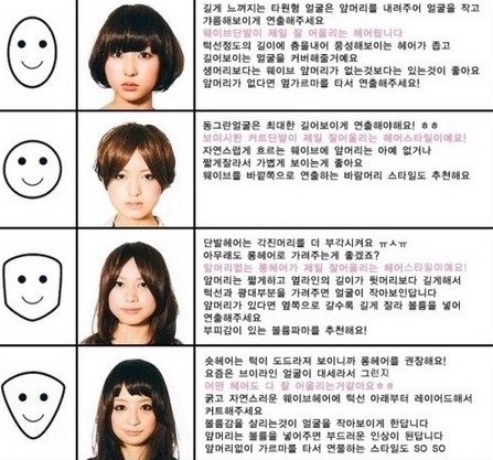 얼굴형에 어울리는 헤어, 나는 어떤 스타일? 고민이 든다면...