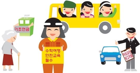 이렇게 바뀐다...75세 이상 임플란트 보험 50% 지원 外