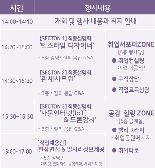 관악여성인력개발센터, 2018 서울 여성 일자리 박람회 개최