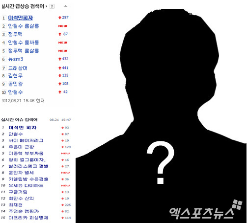 서산 여대생 사건, 이석민 피자 실시간 검색어 1위 이어 홈페이지 마비