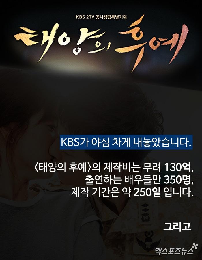 [XP카드] 태양의 후예 vs 돌저씨, 승자는 누구?
