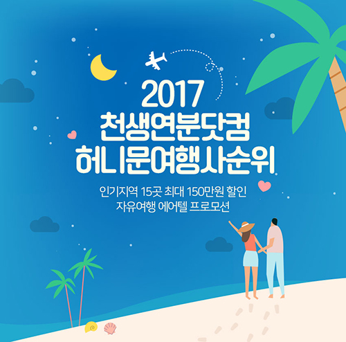 ‘천생연분닷컴’ 18년간 꾸준한 운영으로 허니문여행사순위 점유