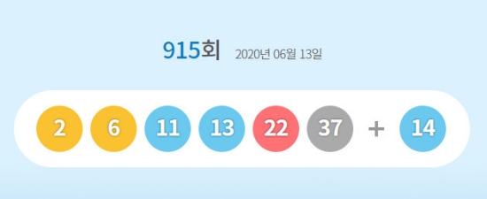 제 915회 로또당첨번호 조회결과 오픈…행운의 주인공은 누구?