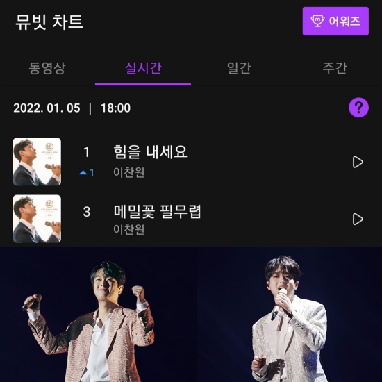‘힐링 트롯돌’ 이찬원, ‘힘을 내세요’ 뮤빗 실시간 차트 1위 올라