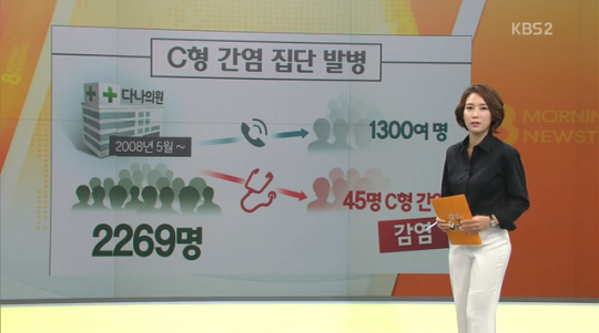 양천구 C형간염 감염자 이틀새 15명 늘어..총 60명 감염 충격