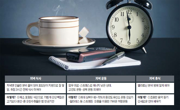 저녁 있는 삶… 건강 챙기려면 호르몬 주목하라