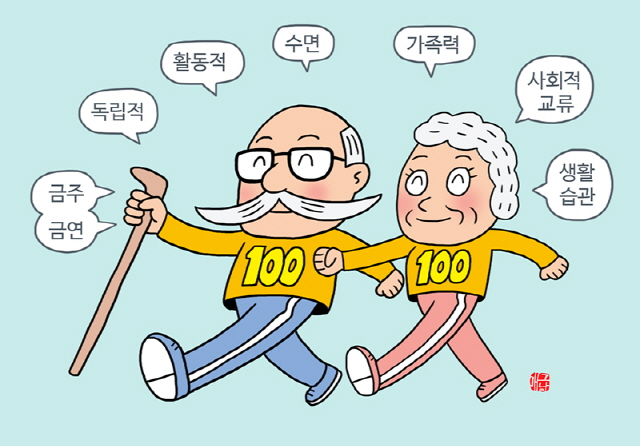 건강 백세인, 8가지 장수 비결… 8년 만에 조사