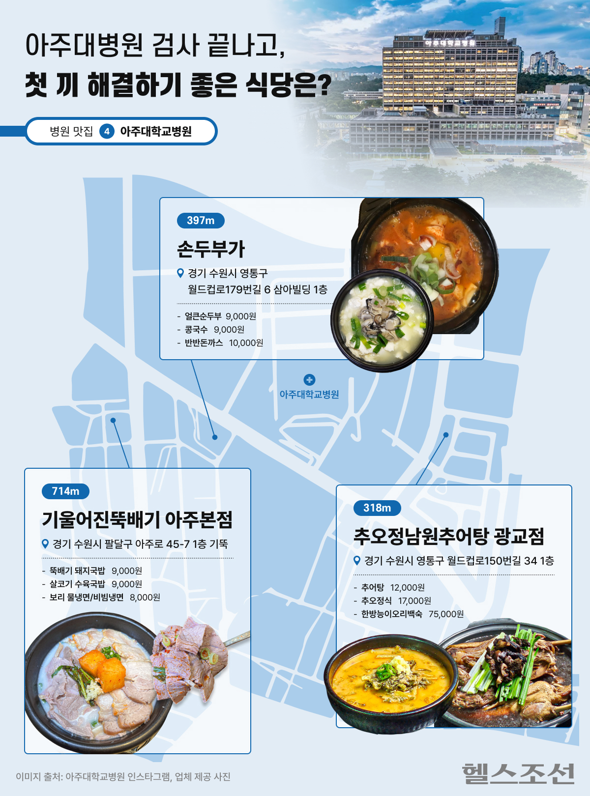 아주대병원 검사 끝나고, 첫 끼 해결하기 좋은 식당은? [병원 맛집]
