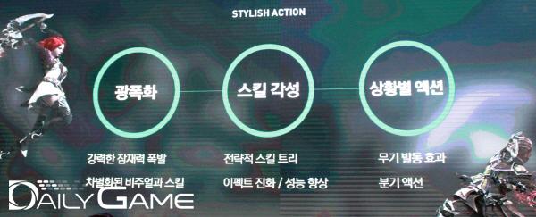[이슈] KON, 스타일리쉬·듀얼·RPG로 액션 빚었다