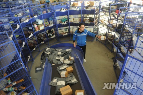 CHINA-ANHUI-E-COMMERCE-ROBOT (CN)