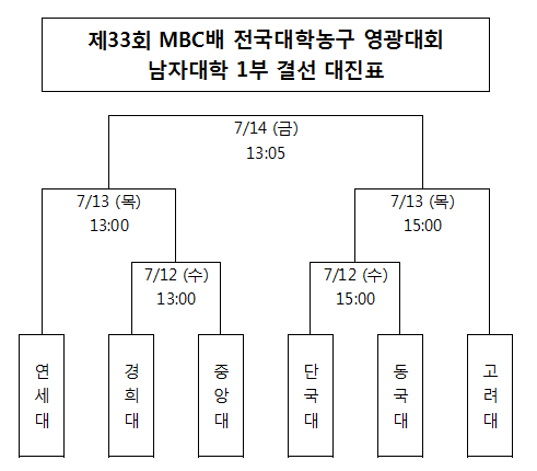 대진유리 이미지