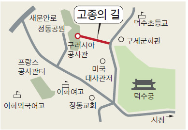 대한제국의 ‘운전대 잡기’ … 힘 못 갖춰 이이제이 못했다