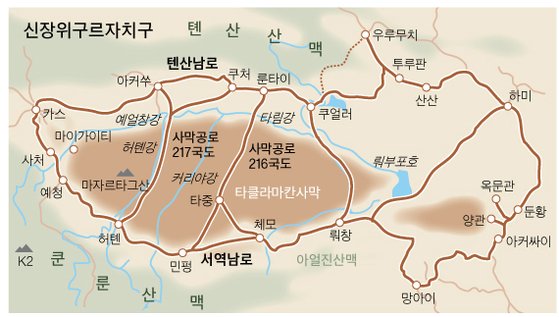 현장·혜초·칭기즈칸 군대도 건넜다, 동서 관문 타클라마칸
