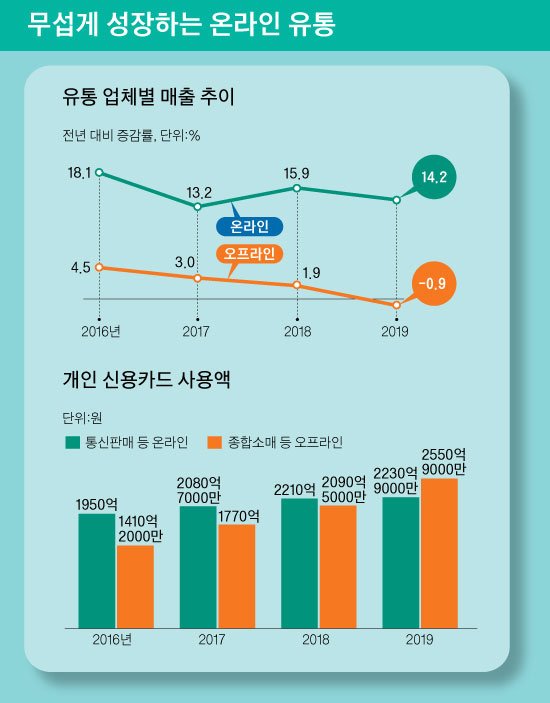 짝퉁·폭리·사기 판쳐도 제재 어려워…불공정 판매에 ‘오픈’된 오픈마켓