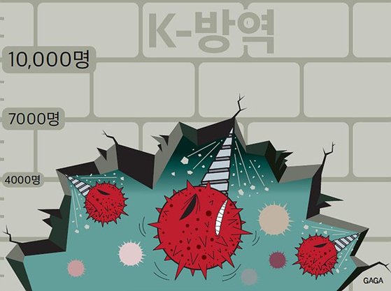 [중앙SUNDAY 카툰] 방심 방역?