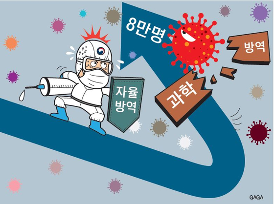 [중앙SUNDAY 카툰] 자율방역=각자도생?