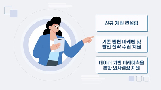 제타럭스시스템, 디지털트윈 활용한 건물 가치 홍보 솔루션 출시