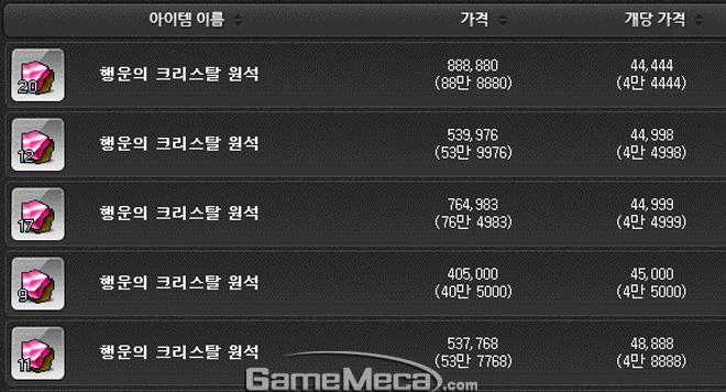 [메이플스토리 꿀팁] 무자본 유저를 위한 메소벌기 콘텐츠 채광
