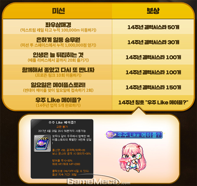 한정 의상과 대미지 스킨이 한가득! 메이플스토리 14주년 이벤트