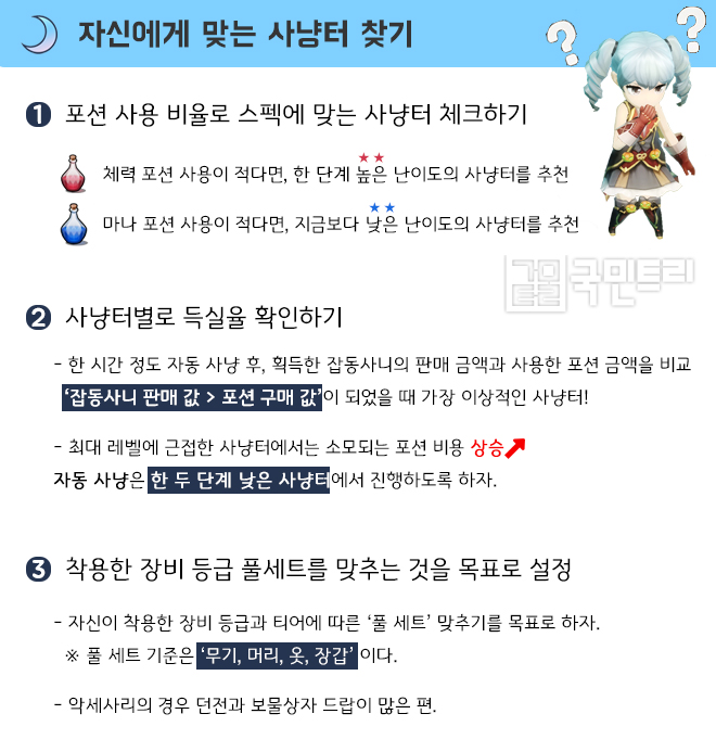 [달빛조각사 꿀팁] 어디에 가면 좋을까? 자신에게 맞는 사냥터 찾는 법