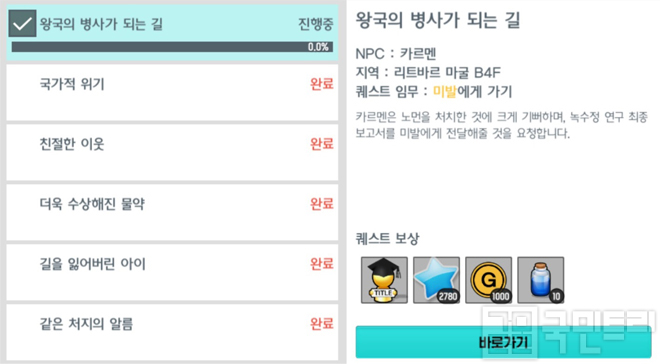 [달빛조각사 꿀팁] 어디에 가면 좋을까? 자신에게 맞는 사냥터 찾는 법