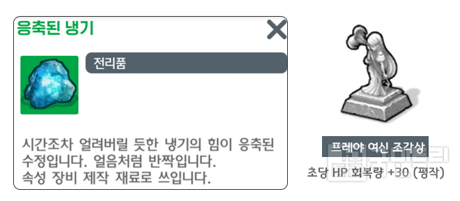 [달빛조각사 꿀팁] 육성 고민 끝, 80레벨 이후 추천 사냥터 정리