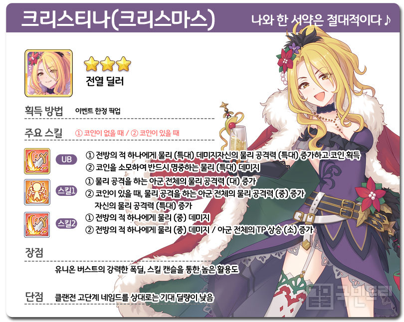 [프린세스 커넥트] 동전을 던져 모드 변경, 물리 딜포터 ‘크리스티나(크리스마스)’