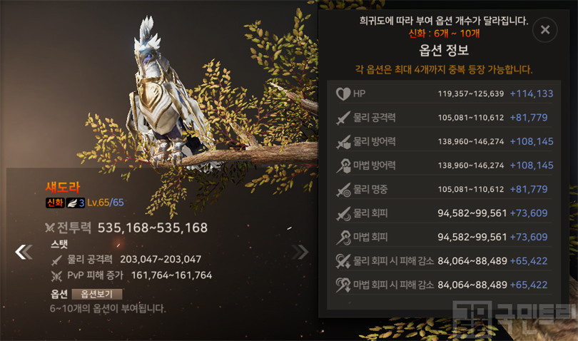A3: 스틸얼라이브, 고난도 PvE 콘텐츠 ‘이차원의 화랑’ 추가