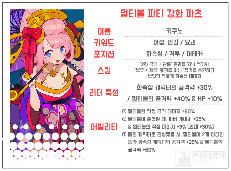 월드 플리퍼 멀티볼 강화 파츠 업데이트, 불초 던전이 다가온다