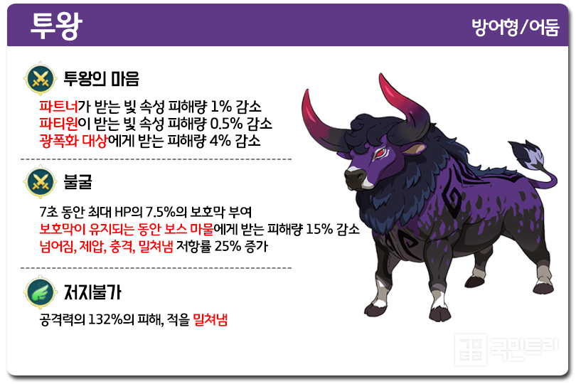[공커 위클리] 광복절을 맞아 특별한 작품을 만든 제2의 나라 여행자들