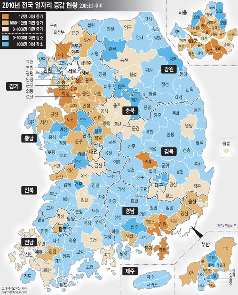 새 일자리 92%(5년간 늘어난 40만개 중 36만개) 수도권에 몰리고, 충청권으로 서서히 南進
