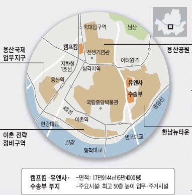 용산개발 이미지